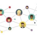 networking شبکه سازی و نتورکینگ پیش از مهاجرت